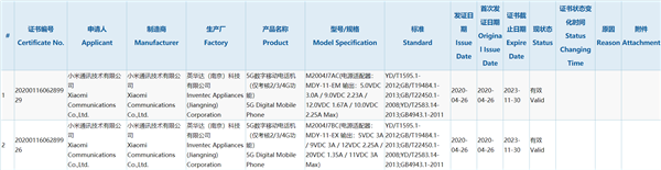 Redmi Note 10？小米5G新机入网：支持33W快充