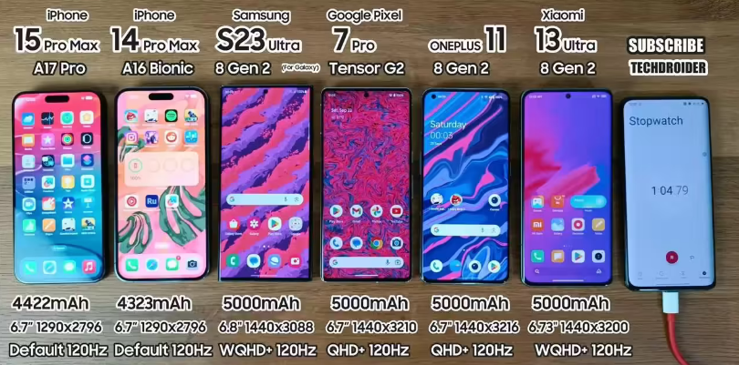 苹果iPhone 15 Pro Max对比安卓旗舰续航测试
