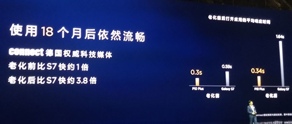 三星又来挑事了？不过这一次它踢到了铁板