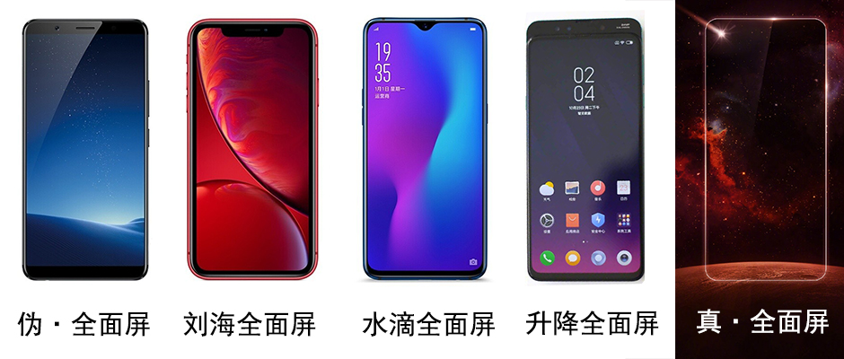 2019年，哪些技术或概念会在手机上流行起来？
