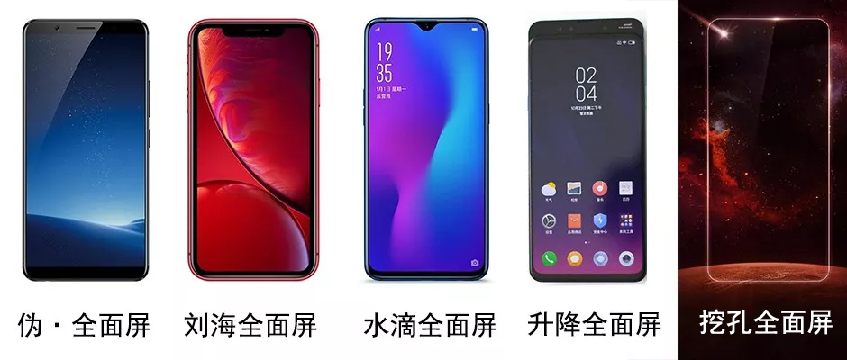 为了全面屏放弃前置摄像头，你愿意吗？