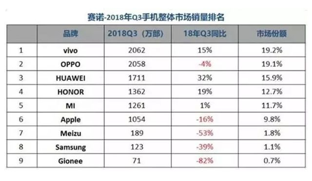 vivo创始人沈炜：可能是手机行业最低调的掌门人