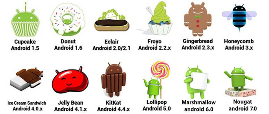 手机刷机越来越难，Android用户该何去何从？