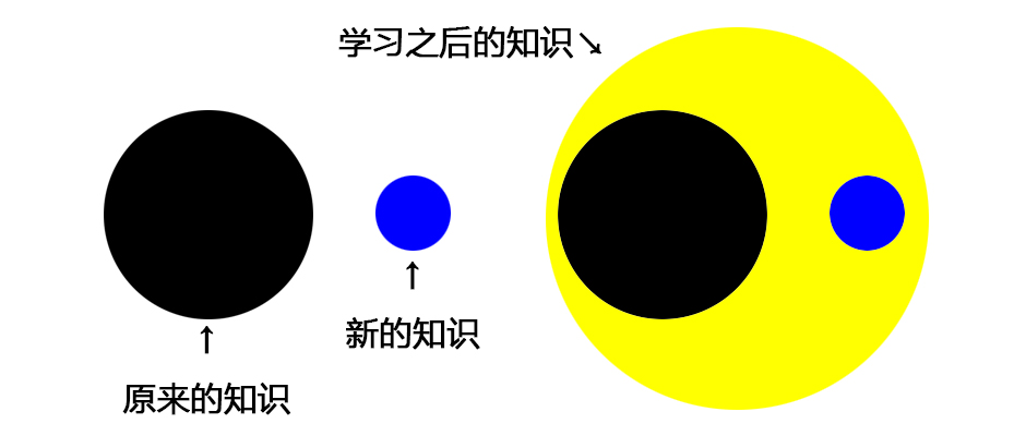 关于手机的四大错觉：你中了几条？