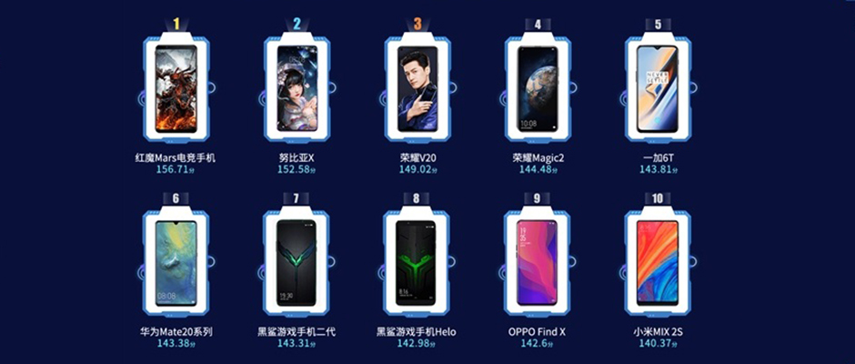 买什么手机好？真正懂手机的人，给你10个忠告！