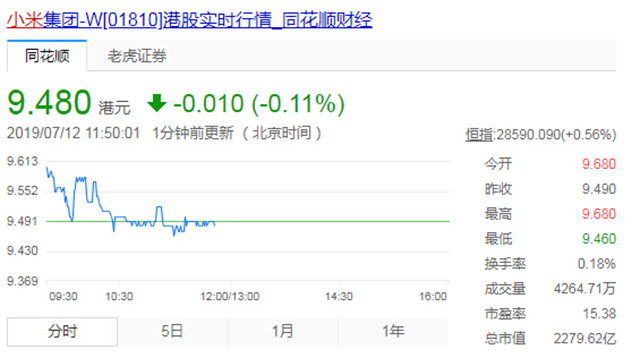 或许，这就是小米和华为的区别吧……