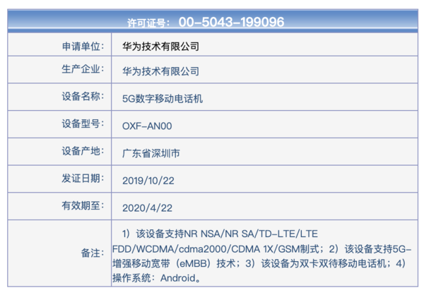 荣耀V30正式入网 全系标配麒麟990 5G芯片或11月发布