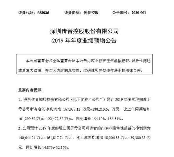 非洲之王 传音预计2019年全年净利润16.7亿-18.8亿元