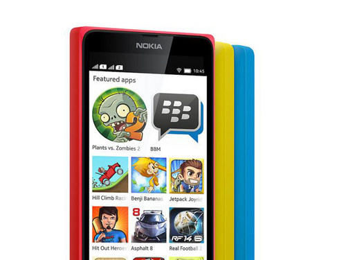 Nokia X+