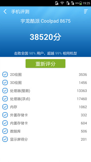 酷派大神F2跑分多少分？