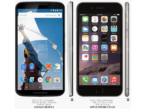 Nexus 6和iPhone6 Plus哪个好