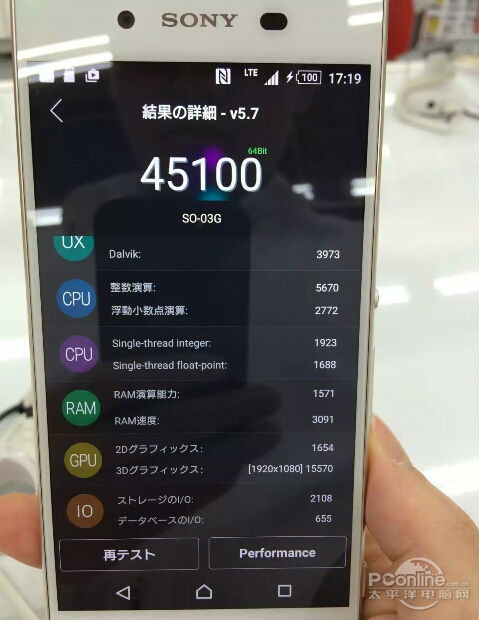 索尼Z4跑分
