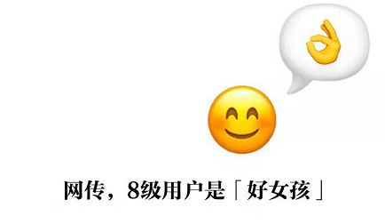 网易云音乐八级需要听多少歌 网易云音乐八级获取方法【详解】