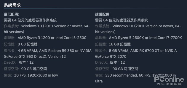 原子之心配置推荐