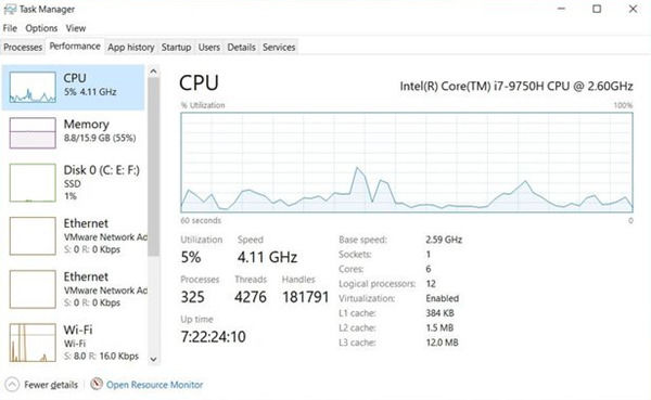 fraps显示cpu和gpu占用率介绍【详解】