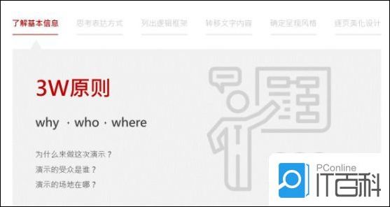 怎么制作出高大上PPT 制作出高大上PPT方法【教程】