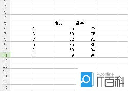 Excel表格怎么制作图表 Excel表格制作图表教程【步骤】