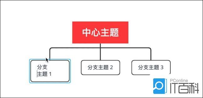 XMind有哪些小技巧 XMind技巧介绍【详解】