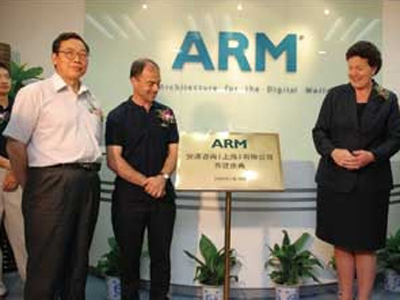 ARM公司办公室