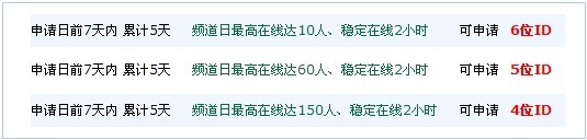 歪歪如何申请短位ID 歪歪如何申请短位ID