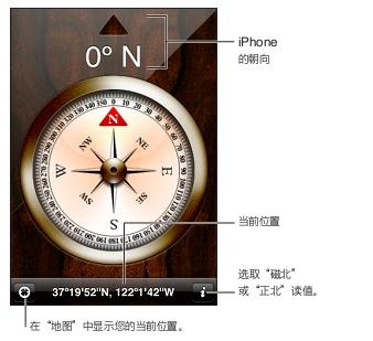 iPhone4S如何使用指南针 iPhone4S如何使用指南针