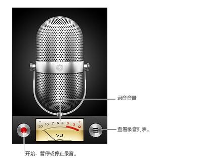 iPhone4S如何使用语音备忘录 iPhone4S如何使用语音备忘录