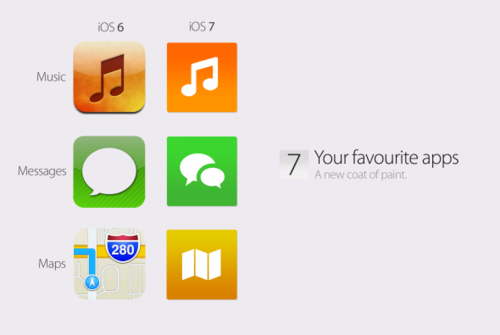 ios7界面设计是怎样的
