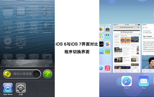 对比
