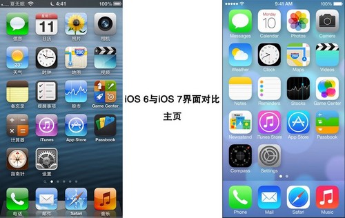 对比