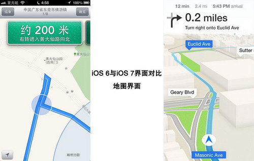 对比