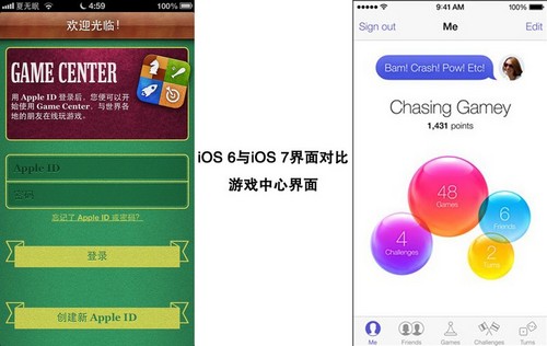 对比