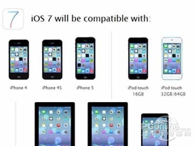 ios7.0.2怎样降级