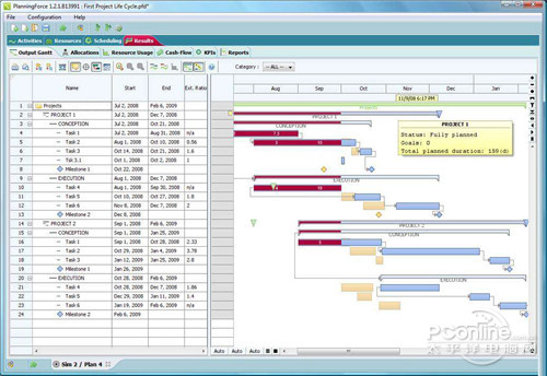 【甘特图】甘特图做法