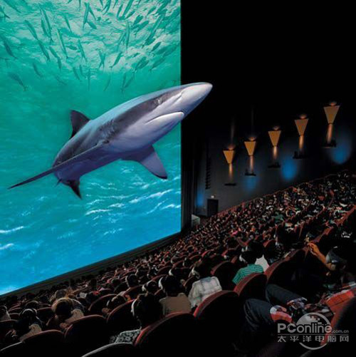 【IMAX是什么意思】电影放映系统