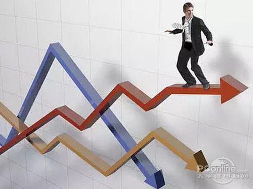 理财通和余额宝哪个好-转入额度上