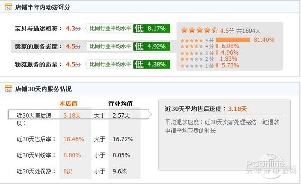 淘宝上买手机注意事项