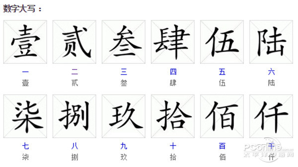 大写的二怎么写