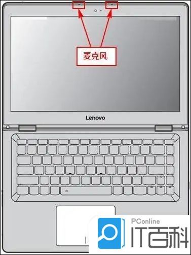 笔记本电脑的麦克风在哪个位置 笔记本电脑自带麦克风位置介绍【详解】