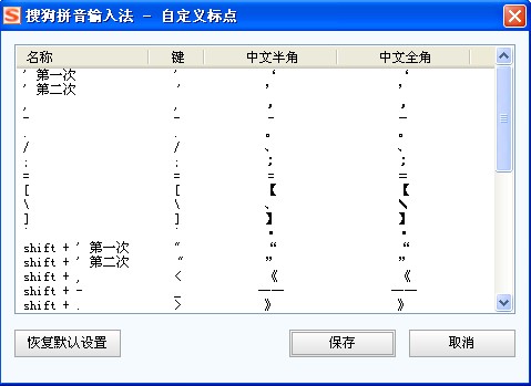 搜狗输入法的高级模式是什么