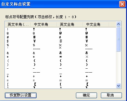 QQ输入法如何自定义标点