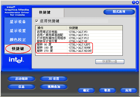 ThinkPad如何设置屏幕画面翻转