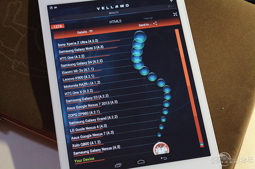 惠普compaq 8(16G/Wifi) 惠普compaq 8(16G/Wifi)