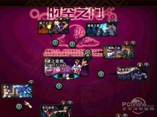 dnf深渊怎么开?游戏简介