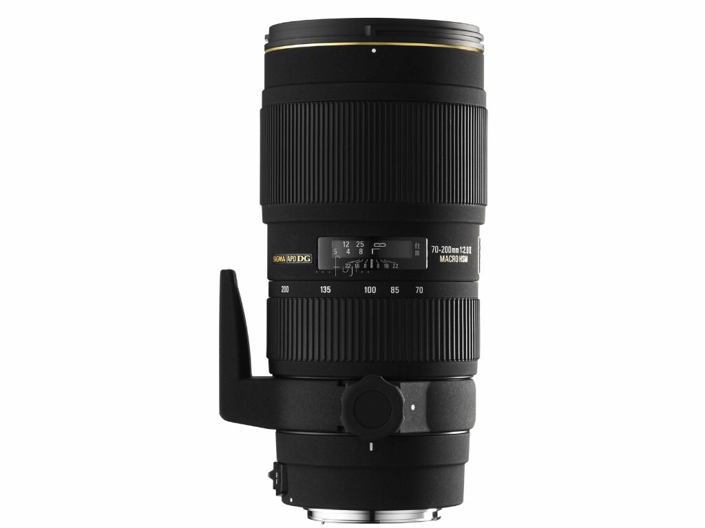 常见的副厂镜头有哪些